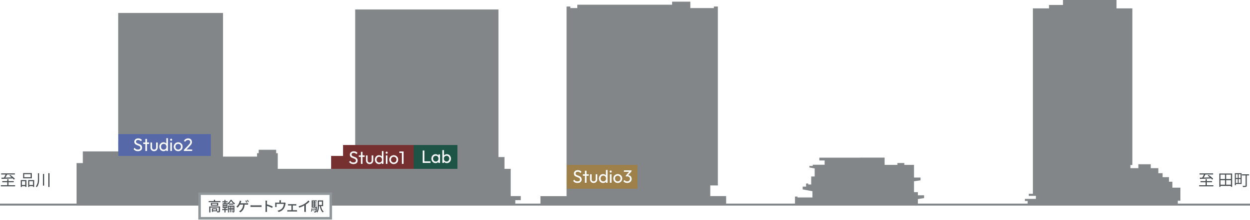 アクセスマップ